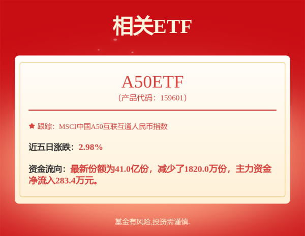 实盘杠杆配资 前4月中国汽车产销量首次双超千万辆，新能源汽车占比达到42.7%