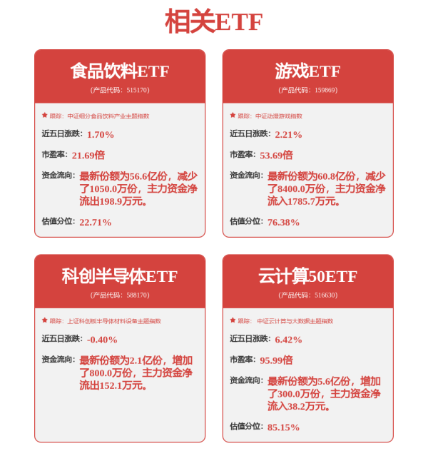 配资配资网 北路智控(301195.SZ)已有22款产品获得了矿鸿资质认证，并有多款产品在研发或认证过程中
